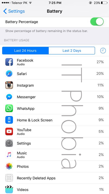 iOS 9 Battery Drain Check your app battery percentage